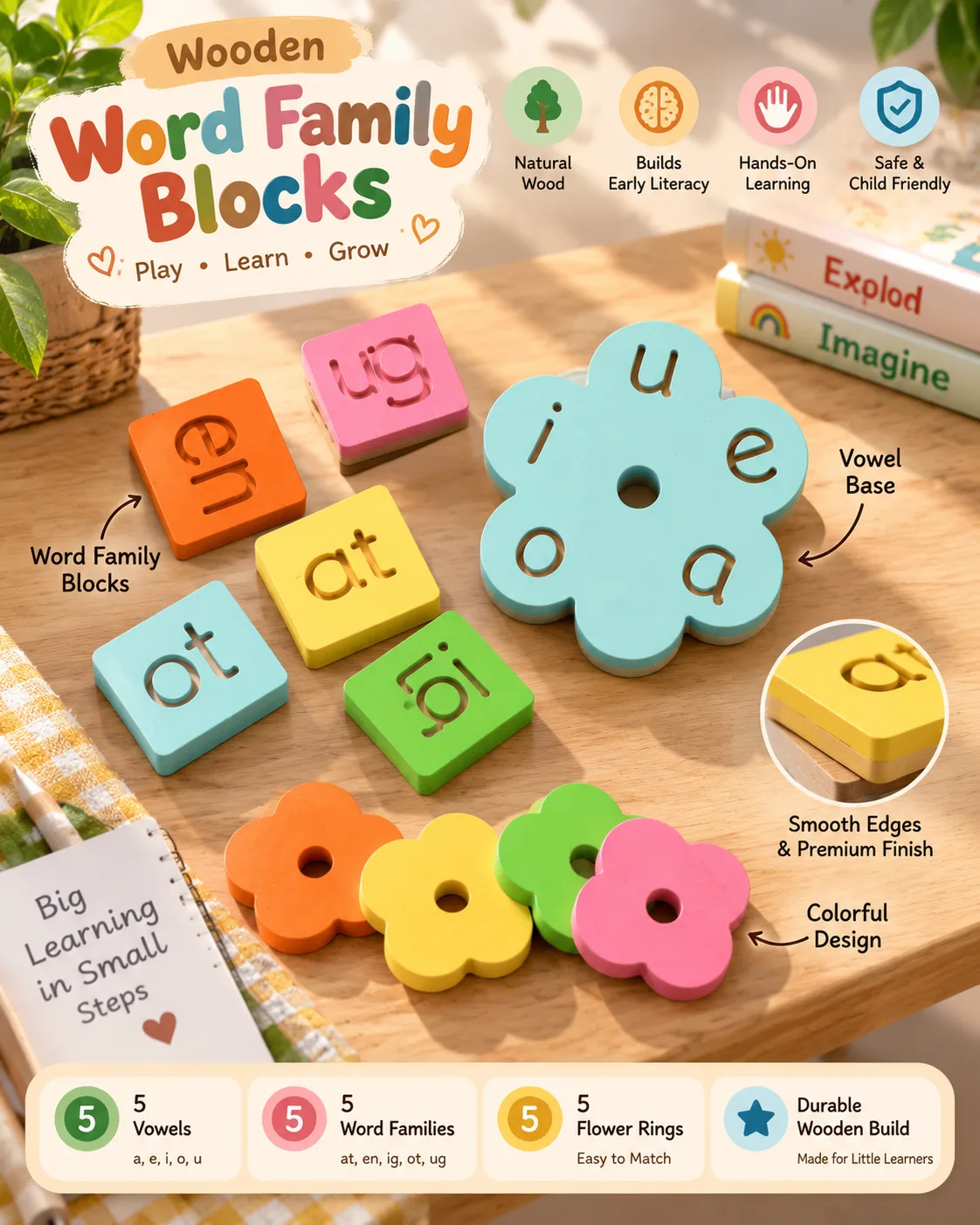 Wooden Word Family Blocks Phonics Learning Set - Image 4